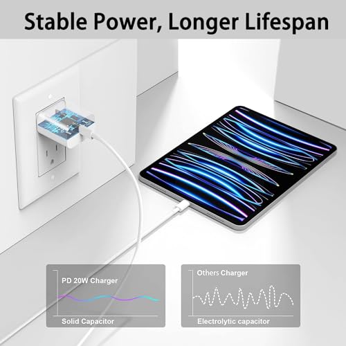 Ultra-Fast 20 W i Pad Power Adapter & 10 FT USB-C Cable Combo – Essential Charger for i Pad Pro, Air, Mini & 10 – Maximize Productivity with Lightning Speed Charging and Extended Flexibility for Apple Devices Experience groundbreaking charging efficiency with our Ultra-Fast 20 W Power Adapter paired with a 10 FT USB-C cable, meticulously designed for seamless compatibility with i Pad Pro (11, 12.9), i Pad Air (5 th/4 th), i Pad Mini 7, and i Pad 10. This compact wall charger delivers rapid power replenishment, ensuring your devices are ready to go in record time. The generous 10 FT cable grants you the freedom to use your i Pad comfortably while charging, whether at home, in the office, or on the move. Crafted from premium materials, this charger is built for long-term durability, making it the ultimate accessory for i Pad users seeking both reliability and performance. Elevate your charging experience today with this indispensable solution that fuses innovative technology with user-centric design.