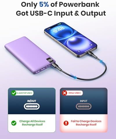 ADDTOP Ultra-Slim 10000 m Ah Fast Charging Portable Power Bank – Lightweight Battery Pack with Dual USB-C & USB-A Ports for i Phone 16/15/14/13/12 and Android Devices – Optimal On-the-Go Charging Companion for Multi-Device Users