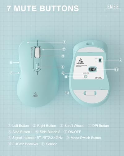 Experience Seamless Precision with the SM66 Green Silent Dual Mode Wireless Mouse – Ergonomic, Rechargeable, and Adjustable DPI Up to 4800 for Ultimate Flexibility in Bluetooth & Wireless Connectivity!