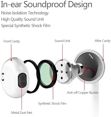 Premium USB-C Wired Earbuds 3-Pack: Superior Noise-Canceling Headphones with Integrated Microphone for Effortless Hands-Free Communication – Perfectly Compatible with i Phone 16/15 Pro Max/Plus & Samsung Galaxy S23/S22/S21/S20/Ultra – Immerse Yourself in Crystal-Clear Hi-Fi Sound and Ergonomic Comfort for Every Occasion