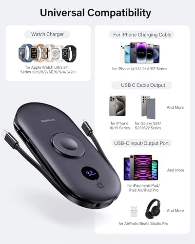 High-Capacity 10000 m Ah Power Bank with Built-in AC Wall Plug – Ultra-Fast Charging Solution for i Phone, Apple Watch, Air Pods, i Pad, and More – Compact Portable Charger for On-the-Go Power Needs – Enhanced Compatibility for All Your Devices