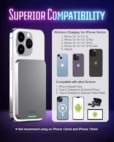 Ultra-Slim 5000 m Ah Magnetic Wireless Power Bank for i Phone 12-16 Series – Transparent Fast Charging Portable Charger with 20 W PD Technology for Effortless On-the-Go Power and Seamless Mag Safe Compatibility