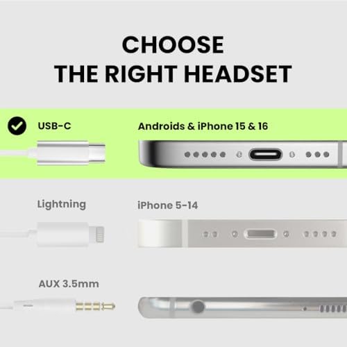 Avantree L171 Lightning Wired Earbuds – MFi Certified Sports Headphones with Microphone and In-Line Volume Control for i Phone 11, 12, 13, 14 Models – Secure Ear Hook Design for Active Lifestyles and Superior Sound Quality for Running, Workouts, and Daily Use