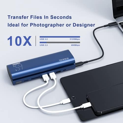 ROMOSS 18000 m Ah USB C Power Bank Hub – Fast Charging Portable Charger with 100 W Power Delivery, Dual USB Ports, 4 K HDMI Output & SD Card Reader – Ultimate Multiport Adapter for Mac Book Pro and On-the-Go Professionals