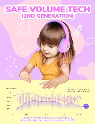 i Clever Kids Headphones: Safe 85 d B Volume Limit, Ergonomic Foldable Design, Superior Stereo Sound, 3.5 mm Jack Compatibility – Ideal for Travel, School & Home Use – Stylish Blue-Green for Boys & Girls
