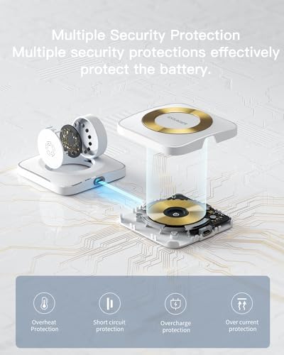 Magnetic 3-in-1 Detachable Wireless Charging Station for Apple Devices – Fast Charging Solution for i Phone 15/14/13/12, Air Pods Pro/2/3, and Apple Watch – Space-Saving, Portable Design for Effortless Device Management