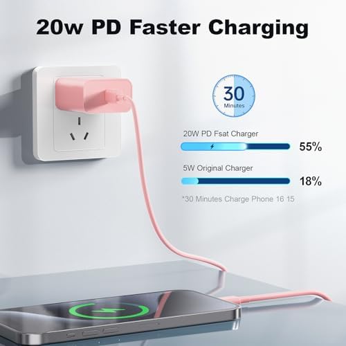 Dynamic Power Trio: 20 W USB-C Wall Charger Set with 6 ft Colorful Cable for i Phone 16/15 Pro/Plus/Pro Max & i Pad – Fast Charging Made Stylish and Convenient for On-the-Go Lifestyles | Compact Design for Effortless Portability and Enhanced Device Compatibility
