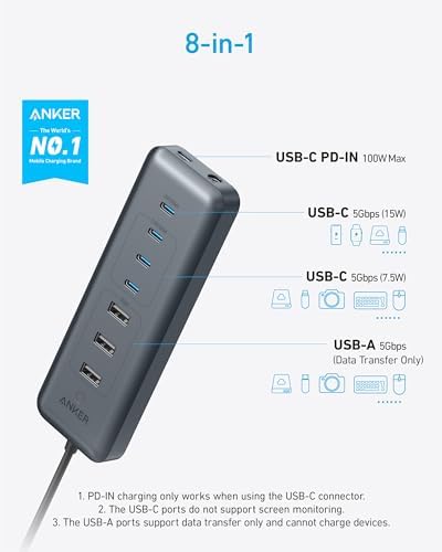 Anker 8-in-1 USB-C Hub: Versatile Data Splitter with High-Speed 5 Gbps Transfer, 3 USB-A & 4 USB-C Ports, 100 W Power Delivery for Rapid Charging, Compact Design Perfect for Mac Books, Laptops & i Pads – Supercharge Your Connectivity and Productivity Anywhere