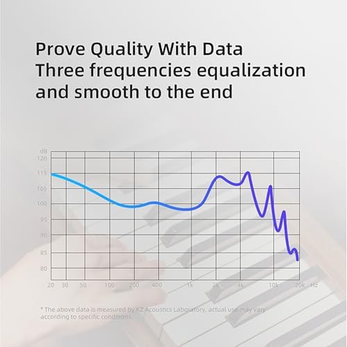 KZ EDX Pro Hi-Fi Gaming Earbuds – Unmatched Audio Clarity with Deep Bass for Gamers & Audiophiles – Customizable Detachable Cable for Long-lasting Performance – Ergonomic Design for Prolonged Comfort – Seamless Compatibility Across All Devices – Transform Your Sound Experience with Premium Quality