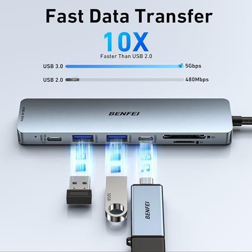 Upgrade Your Digital Experience with the BENFEI 7-in-1 USB C Hub: Ultra-Fast 4 K HDMI, Dual USB-A Ports, 100 W Power Delivery, and Convenient SD/TF Card Reader – The Essential Accessory for Mac Book Pro/Air, i Pad Pro, and i Phone 15 Pro/Pro Max Users – Unleash Seamless Connectivity for Professionals and Creatives