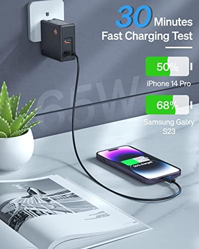 High-Efficiency 65 W/45 W USB-C Ga N Laptop Charger – Compact Foldable Wall Adapter for Seamless Charging of Lenovo, Dell, Chromebook, i Phone, and i Pad – Unmatched Compatibility & Rapid Power Delivery