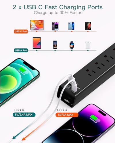 Ultimate Surge Protector Power Strip – Versatile 6-Outlet Extension Cord with 4 USB Ports (2 USB-C) and Flat Plug Design for Space Saving, Overload Protection, and Wall Mount Capability – 5 ft Length for Home, Office, or Dorm Room Efficiency and Safety