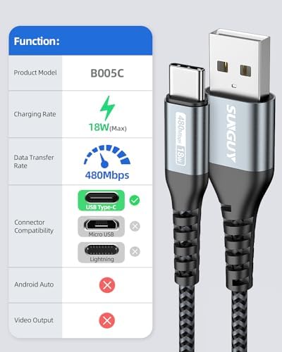 SUNGUY USB to USB C Cable 10FT[3Pack], USB A to USB C Cable 3A Type C Charger Fast Charging Nylon Braided for iPhone 16 15 Pro/Pro Max/Plus, Samsung Galaxy S23/S22/S21, USB C Devices – Enhanced Compatibility and Speed