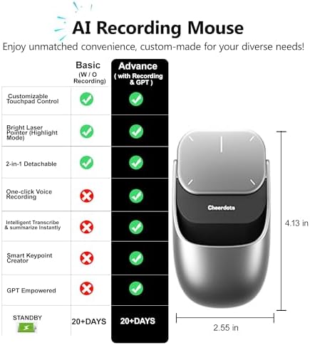 Revolutionize Your Workflow with the 2025 Wireless Mouse: 2-in-1 Detachable Remote Presenter & Ultra-Lightweight Clicker for PC, Mac & Laptop – Perfect for Seamless Presentations and Effortless Navigation – Enhanced Speed & Ergonomic Design for Ultimate Comfort