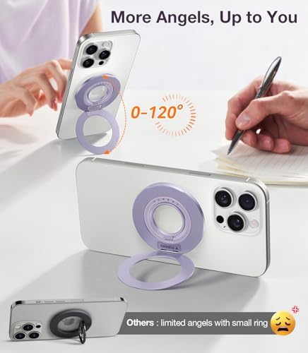 Elevate Your Mobile Experience with TORRAS 2025 Upgrade Dual-Ring Mag Safe Phone Grip Holder in Desert Titanium Gold – Ultimate Compatibility for i Phone 16/15/14/13/12/11, Samsung & Google Devices, Innovative Magnetic Kickstand for Effortless Hands-Free Viewing and Enhanced Stability