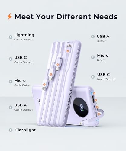 Ultra-Fast Portable Charger with Built-In Cables & LED Display – 10000 m Ah Power Bank for Multiple Devices, 22.5 W Super Speed Charging, Slim Design for Travel & Emergency Use – Compatible with i Phone 16/15/14/13/12, Samsung Galaxy, Google Pixel & More (Purple) – Ultimate Convenience & Safety Features