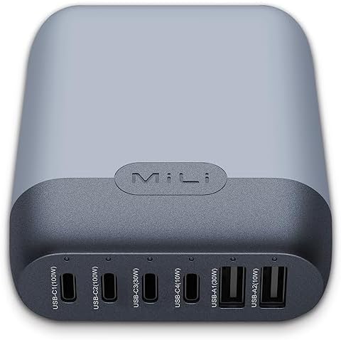 Mi Li 140 W Ga N USB C Charging Hub – High-Performance 6-Port Fast Charger for Mac Book Pro/Air M1/M2, i Pad Pro, i Phone 14 Pro Max, Galaxy S23 Ultra & Steam Deck – Premium Dark Gray Power Station with Advanced Safety Features, Ultra-Compact Design for Home, Office & Travel Efficiency