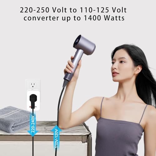 Universal Travel Power Adapter: High-Speed Voltage Converter with Dual AC Outlets and 20 W USB-C Ports for Effortless Charging of US Devices Globally, Ideal for Adventures Across Europe and Beyond