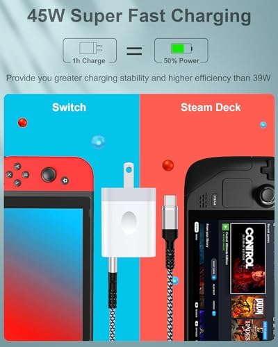 Ultimate 45 W USB-C Wall Charger with 6 FT Braided Cable: Fast Charging for Steam Deck, Nintendo Switch, i Phone 16 & More – Compact, Durable, and Versatile Power Solution for Gamers and On-the-Go Users