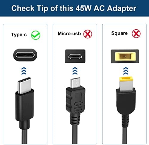 Universal 65 W USB-C Fast Charging Adapter for Chromebooks – High-Speed Power Supply Compatible with Lenovo Think Pad, Yoga, Dell, Acer, and Google Devices – Versatile and Efficient Type-C Charger with Enhanced Compatibility and 24/7 Customer Support