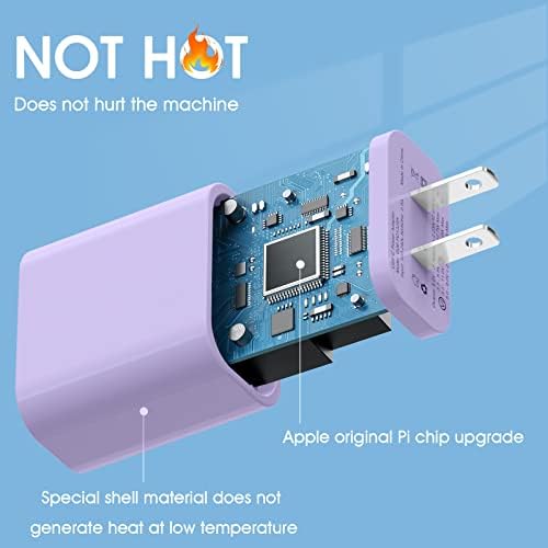 i GENJUN 4 Pack USB C Fast Charger Block – 20 W Power Delivery 3.0 Wall Adapter for i Phone 16/15/14, Galaxy & Pixel – Portable Type C Power Adapter for Air Pods Pro – Compact Travel Essential with Superior Speed and Compatibility