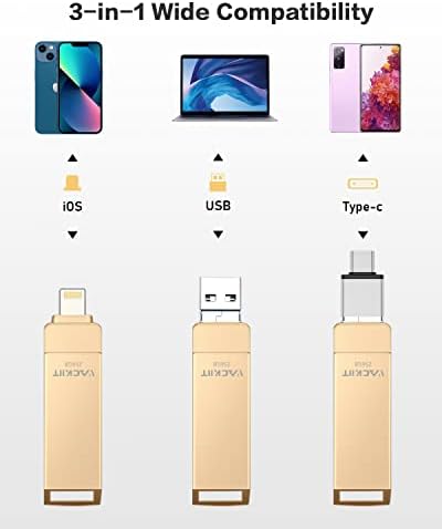 High-Speed 512 GB MFi Certified USB 3.0 Flash Drive – Versatile 4-in-1 External Storage for i Phone, i Pad, Android & PC – Effortless Photo & Video Transfer, Secure Backup, and Enhanced Memory Expansion – Stylish Pink Design