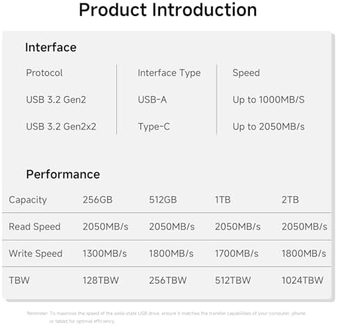 Lightning-Fast 256 GB Flash Drive – Dual USB A+C Memory Stick for i Phone, Android, Windows & Mac – Unmatched 2050 MB/s Transfer Speed for Effortless Data Sharing and Secure Storage – FF958 Model for Enhanced Compatibility and Portability