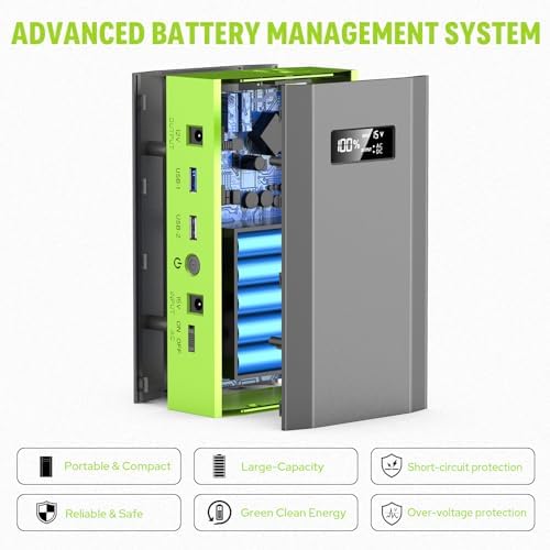 High-Capacity 24000 m Ah Portable Power Bank with 65 W AC Outlet – Ultimate Laptop Charger and Outdoor Backup Battery Pack for Camping, RV, Home, and Office – Fast Charging Convenient Power Source in Vibrant Orange