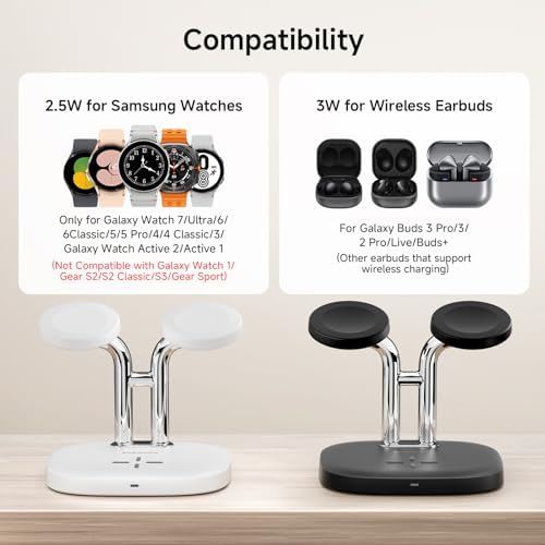 Swan Scout 704 S Dual Watch Charger – 3 in 1 Wireless Charging Station for Samsung Galaxy Devices, Fast Charge Your Galaxy Watch Ultra, Buds 3 Pro, and More with Enhanced Compatibility and Safety Features
