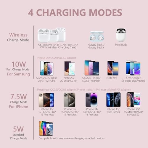 Yootech 10 W Max Fast Wireless Charging Pad – Universal Compatibility for i Phone 16 Series, Samsung Galaxy S22/S21/S20, and Air Pods Pro 2 – Sleek, Compact Design with Advanced Safety Features – Efficient Charging Solution for Home, Office, and Travel – Tangle-Free Power Experience without AC Adapter – Perfect for Modern Lifestyles
