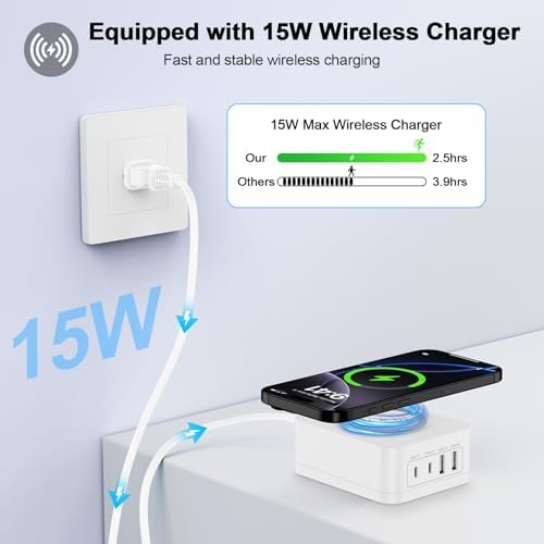 60 W Multi-Port USB Charging Hub with 15 W Wireless Charger – Ultimate Fast Charge Station for Samsung Galaxy S25, i Phone 16, i Pad & Pixel Devices – Sleek Desktop Organizer with 2 USB-A & 2 USB-C Ports for Enhanced Compatibility and Efficiency