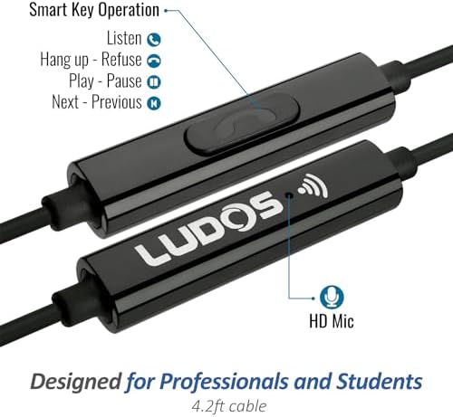 Experience Unmatched Sound Clarity with LUDOS Clamor 2 PRO Wired Earbuds – Noise Isolating In-Ear Headphones Featuring Comfortable Memory Foam Tips for Small Ears, Ideal for Students and Professionals, with Built-In Microphone for Effortless Calls, 5-Year Warranty, Compatible with i Phone and Samsung Devices, Perfect for Everyday Use and Travel