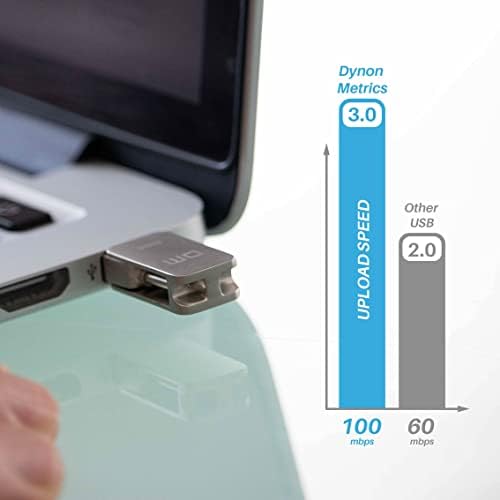 Ultra-Fast 64 GB Waterproof USB C & USB 3.0 Flash Drive – 2-in-1 OTG Memory Stick with Dynon Metrics Machined Alloy – Perfect for i Phone 15, Android, Mac Book, and PC – Reliable Data Storage for Travel and Outdoor Use