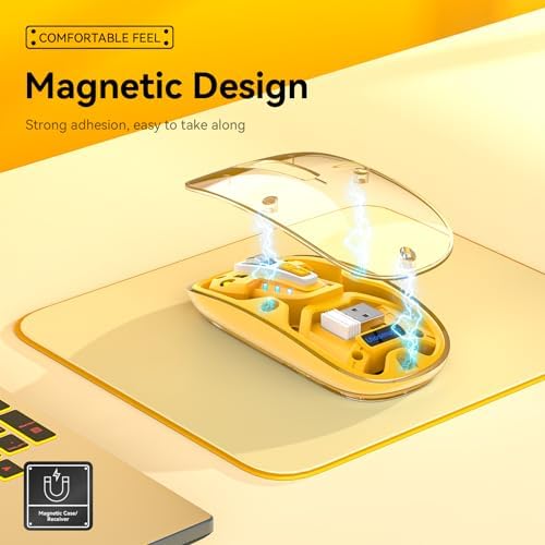 Experience Unmatched Versatility with the Uiosmuph Tri-Mode Bluetooth Mouse – Wireless, USB-C Rechargeable, and Quiet Click Design for Seamless Multi-Device Connectivity – Stylish Transparent Cover and Battery Level Indicator – Perfect for Laptops, Macs, and i Pads – Sleek Yellow Finish for Enhanced Productivity