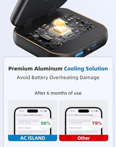 Revolutionize Your Charging Experience with AC Island 5-in-1 Portable Travel Wireless Charger – Fast 15 W Magnetic Stand for i Phone 16/15/14/13, Apple Watch & Air Pods, Includes 35 W Adapter, Ideal for On-the-Go Lifestyle and Enhanced Compatibility