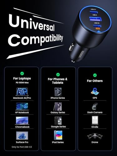 UGREEN 130 W USB-C Car Charger: Lightning-Fast Dual Port Adapter for i Phone 16/15/14, Galaxy S24/S23 Ultra, i Pad & Mac Book – Superior Compatibility for On-the-Go Power Solutions