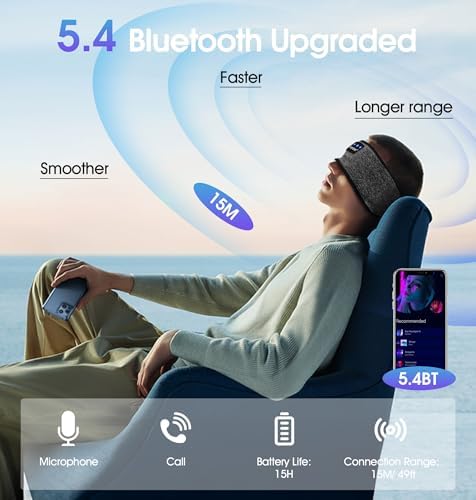 TOPOINT Premium Bluetooth Sports Headband Earphones – Unmatched Comfort for Yoga, Jogging & Sleep – Rapid USB-C Charging with Superior Sound Performance – Perfect Gift for Active Lifestyles and Relaxation Enthusiasts