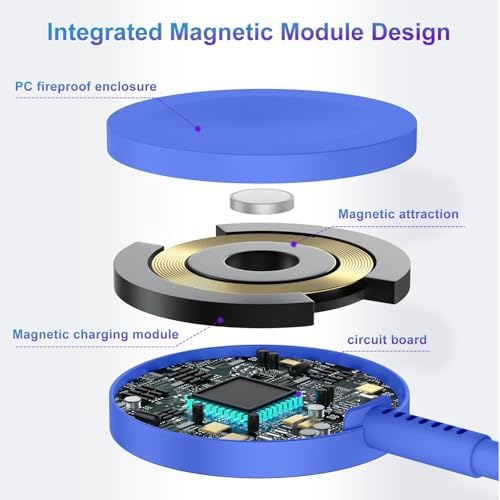 Revolutionary 2-in-1 USB C Charger for Apple Watch & i Phone – 6 FT Magnetic Fast Charging Cable with USB-C Wall Adapter – Compatible with Apple Watch Series 8/7/6/SE/5/4 & i Phone 14/13/12 – Ultimate Convenience & Enhanced Durability for On-the-Go Charging Solutions
