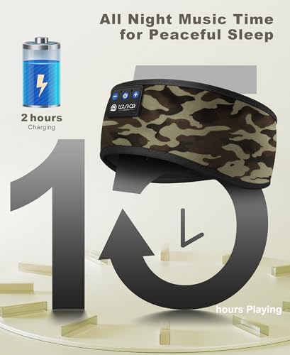 Ultimate Bluetooth 5.4 Sleep Headband Headphones – Designed for Side Sleepers, Unmatched Comfort for Active Lifestyles, Superior Sound Quality, Ergonomic Fit for Enhanced Relaxation, Ideal Tech Gift for Music and Podcast Enthusiasts