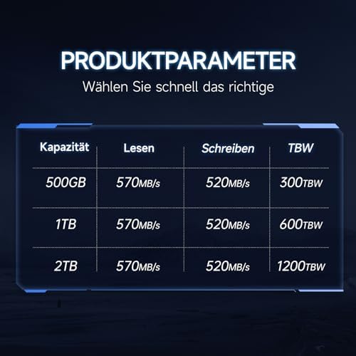 Transform Your Computing with the S102 Pro 500 GB SATA SSD – High-Speed 2.5″ Internal Solid State Drive for Lightning-Fast Performance, Up to 560 MB/s, Featuring SLC Cache and 3 D NAND TLC for Ultimate Durability and Rapid Heat Dissipation – Perfect Upgrade for Laptops and Desktops, Boosting Storage and Efficiency!