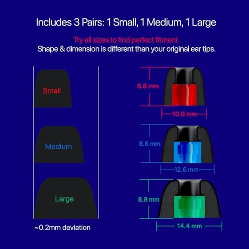 Ultimate Comfort Memory Foam Ear Tips with Patented Silicone Shield for Sony WF-1000 XM5, WF-1000 XM4, Powerbeats Pro 2, and More – Custom Fit Replacement Solution for Enhanced Sound Isolation and Listening Experience (SML)