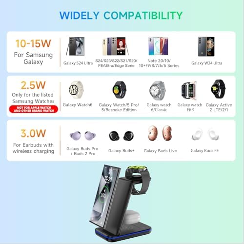 Efficient RELAXYO 3-in-1 Wireless Charging Station for i Phone 15-11, Apple Watch Series 9-4, and Air Pods 3/2/Pro – Fast, Compact Charger for Tech Enthusiasts & Travelers, Tidy Cable-Free Solution for Home and Office Use