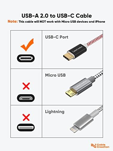 Compact USB C Cable Duo – 0.5 FT Braided Fast Charging Cables for Seamless Data Transfer | 3 A Power & 480 Mbps Speed | Ultimate Compatibility for Mac Book Air, Galaxy S22 Ultra, Stylus Pen, and More | Durable Design | Ideal for On-the-Go Connectivity