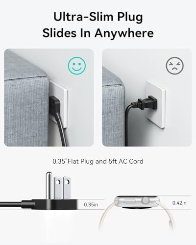 Ultimate 100 W Ga N USB-C Charging Station with Surge Protection – 6-Port Multi-Device Power Strip for Mac Book Pro, i Phone 16 Pro, and Chromebook – Space-Saving Flat Plug Design and 5 ft Extension Cord for Flexible Use – Perfect for Home and Travel