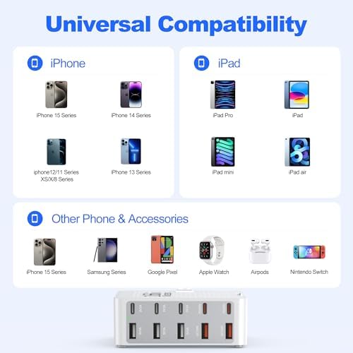 High-Speed 10-Port USB C Charging Station – 166 W Ga N Wall Charger with PD 20 W & QC 18 W for i Phone 15/14/13/12/11, i Pad, Samsung, Pixel 5 – Compact White-Silver Design for Universal Device Charging Convenience