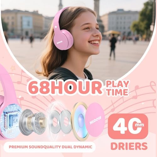 Experience Ultimate Sound Safety with MIDOLA Bluetooth 5.3 Over-Ear Headphones for Kids – Wireless Audio Bliss with Volume Control (85/110 d B), 60-Hour Playtime, and Foldable Design in Trendy Blue – Perfect for School, Travel, and Home Adventures!