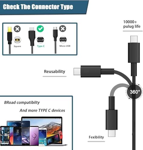 Power Up Your Lenovo: 65 W USB-C Charger for Think Pad, Yoga, and Chromebook – High-Speed, Versatile Compatibility with Enhanced Safety Features – Ideal Replacement for ADLX65 Series Power Supply with 12-Month Warranty