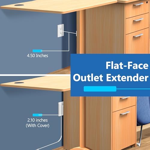 LIDER Ultra-Thin Flat-Face Outlet Extender with 3 Receptacles – Space-Saving Power Strip with 3 ft Cord, ETL-Listed for Safety, Sleek White Design for Modern Interiors – Perfect Solution for Enhanced Device Charging and Versatile Placement