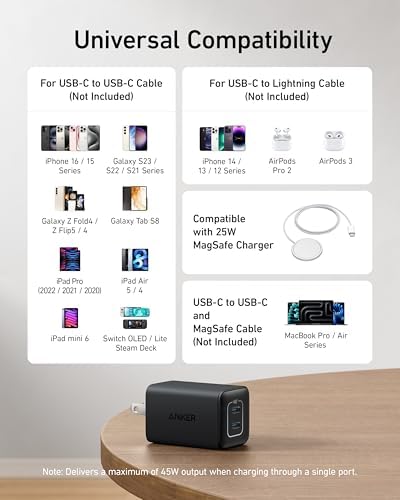 Anker 47 W USB C Nano Charger – Ultra-Compact Foldable Ga N Wall Adapter for Fast Charging i Phone 16/15, Galaxy & Pixel Devices – Dual Port Power Delivery with Enhanced Compatibility & Travel-Friendly Design (White)