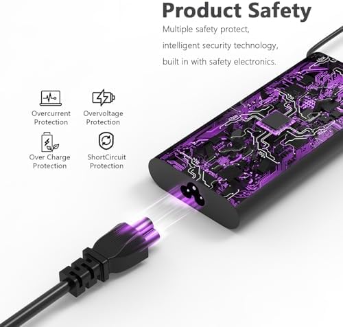 Premium 130 W AC Laptop Charger for Dell XPS 15 & Precision Series – Rapid Charging with Advanced Safety Features for Inspiron Models – Versatile Power Supply Cord with 30-Day Money-Back Guarantee and Enhanced Durability